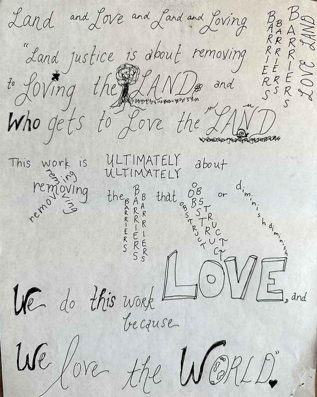Handwritten words and short phrases, combined with small doodles and hand-drawn letters, all in black ink, are scattered across a plain white sheet of paper at various sizes and angles. The words "land" and "love" appear most frequently, with other words added occasionally to slightly modify the context of the two main terms. The overall effect suggests the semi-distracted scribbles of someone musing on the concepts of land and love.