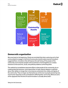 Thumbnail image showing an internal page from the ‘Taking It to the Community: Democratic Organizing & Transformation Beyond the Organization’ white paper. The image includes a diagram with the title ‘Community Assets’ at the center. Surrounding it are six categories of assets, each represented in different colored boxes: 1. Political & Cultural (green) - How people see the world and influence the distribution of resources. 2. Human (yellow) - Health, knowledge, skills, and motivation. 3. Built (orange) - Fixed assets supporting well-being. 4. Natural (blue) - Stock of renewable and non-renewable resources. 5. Financial (red) - Local economy and capital. 6. Social (turquoise) - Human networks that facilitate trust and cooperation. Below the diagram is a section titled ‘Democratic organization,’ which emphasizes the importance of community-led solutions to social, economic, and political issues. The text encourages community innovation, empowering people at the local level to co-create solutions for the challenges they face. The Radical EQ logo is visible in the upper right-hand corner.