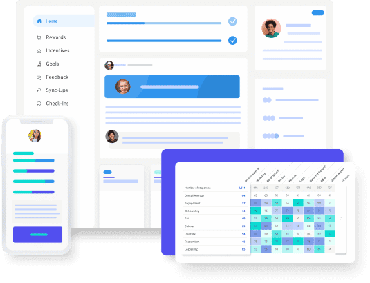 This image showcases a visual representation of a digital dashboard used for performance management and collaboration tracking. The layout includes sections for rewards, incentives, goals, feedback, and check-ins, with various user profiles and progress updates visible. There is a smartphone screen displaying similar data for mobile access. A table in the foreground presents a heat map, likely analyzing metrics like leadership, discipline, and culture. The design uses a clean interface with blue, white, and purple colors, emphasizing data-driven performance insights.