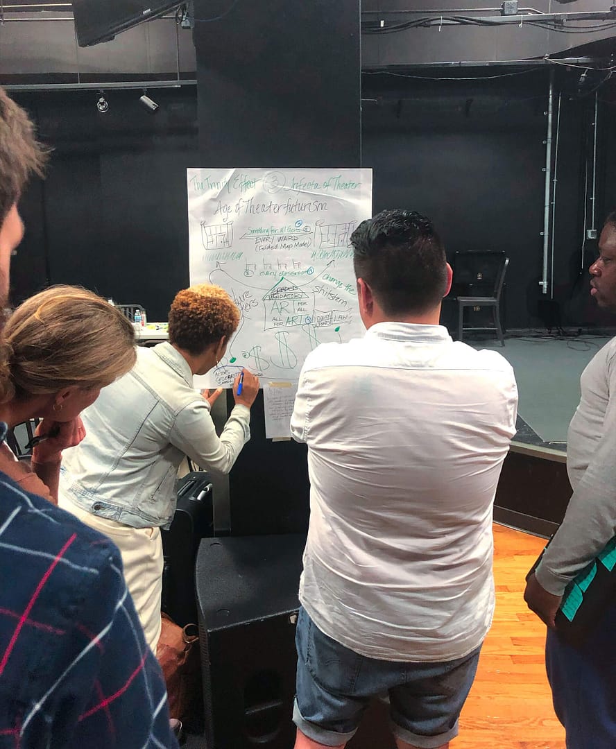 This image shows a small group of people standing around a large poster that has handwritten text and drawings. The individuals appear to be engaged in a collaborative exercise or brainstorming session, with one person, who has light skin and short curly hair, writing on the poster. The scene takes place in a room that looks like a studio or a theatre space, and the poster includes terms like ‘Age of Theater Futurism’ and ‘Art is Accessible,’ indicating the focus of the discussion. The atmosphere seems interactive and focused on theatre-related topics.